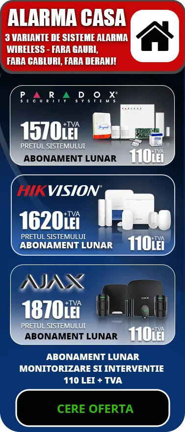 Supraveghere CarpatGuard